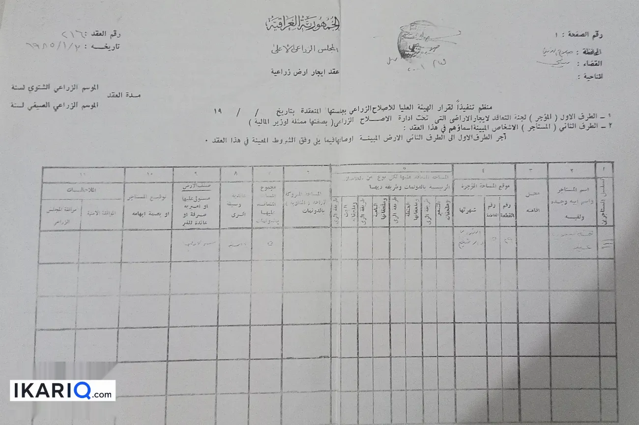 أرض للبيع في بيجي - 2500 م² / 22,000,000 IQD — صورة 4