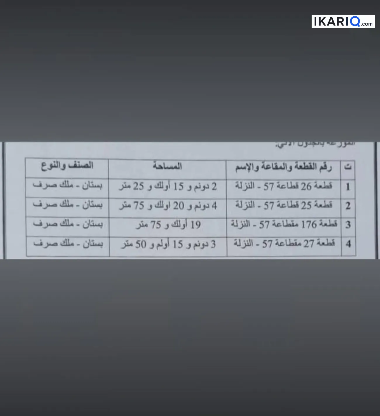 أرض للبيع في أبو الخصيب - 5000000 م² / 8,555,800 IQD — صورة 2