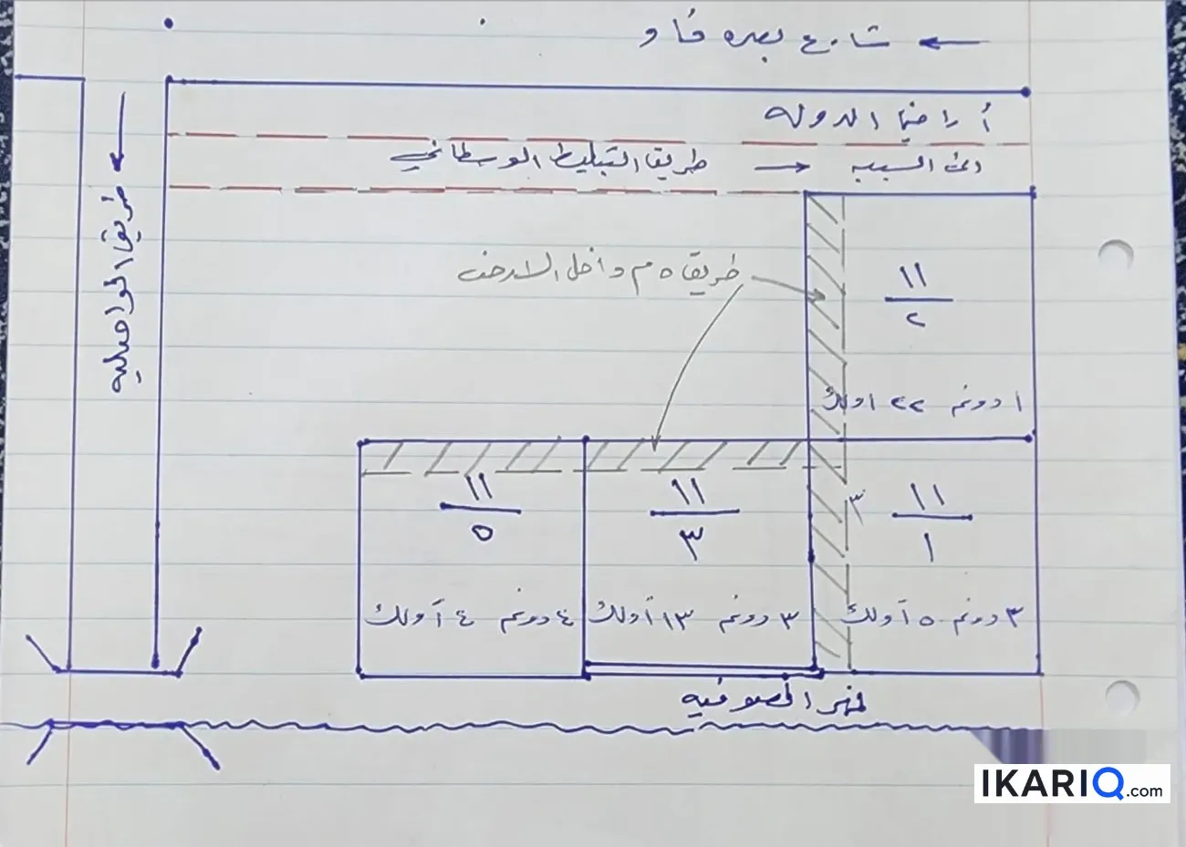 أرض للبيع في ابي الخصيب - 30000 م² / 40,000,000 IQD
