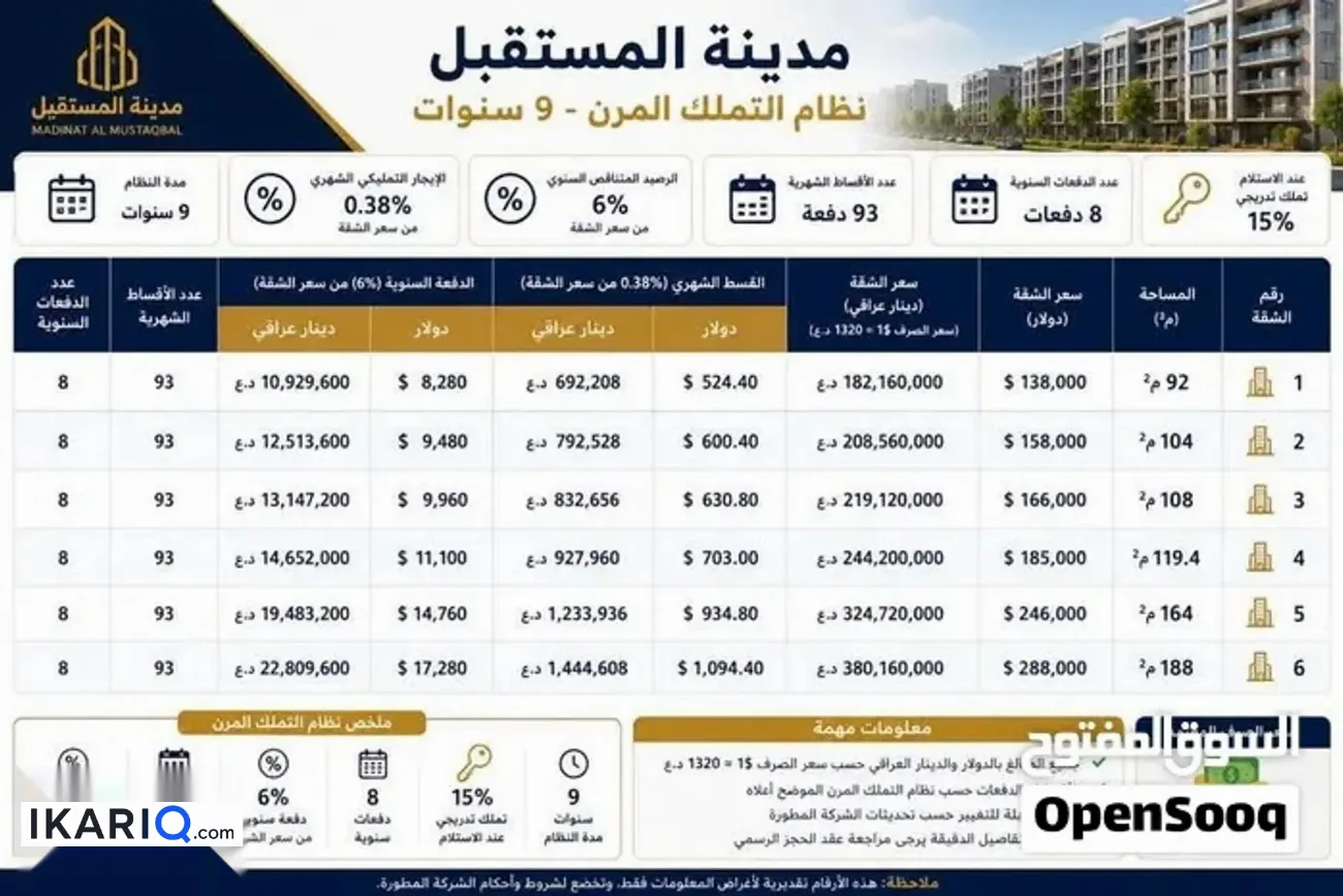 شقة للبيع في الغزالية - 104 م² / 220,214,400 IQD — صورة 5