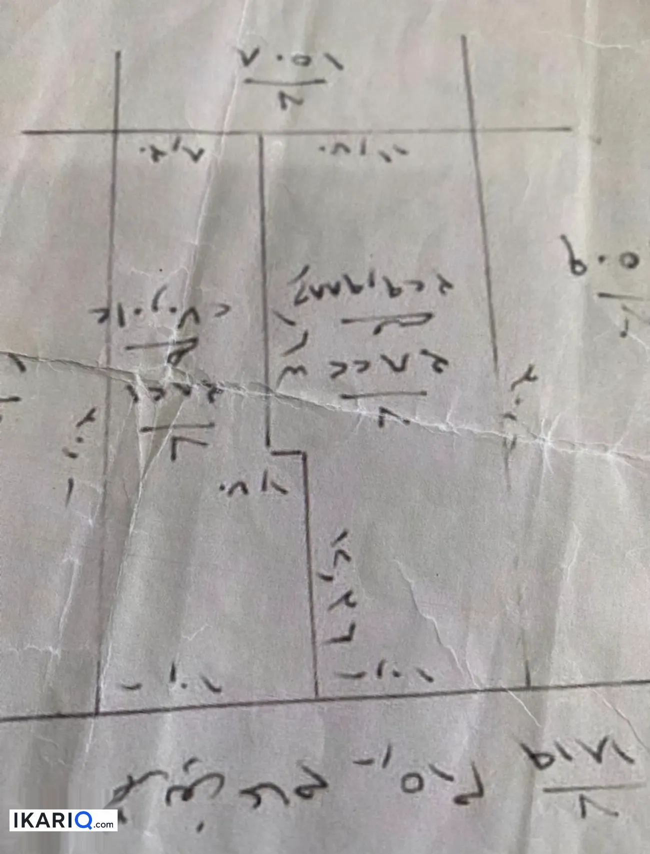 دار للبيع في الخضراء - 270 م² / 740,000,000 IQD — صورة 3