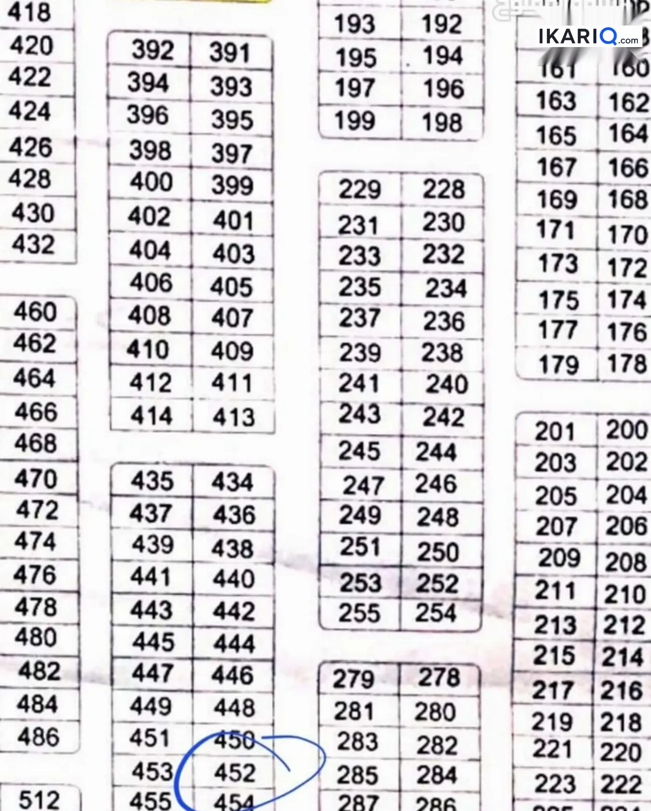 أرض للبيع في الشعيبة - 250 م² / 200,000,000 IQD