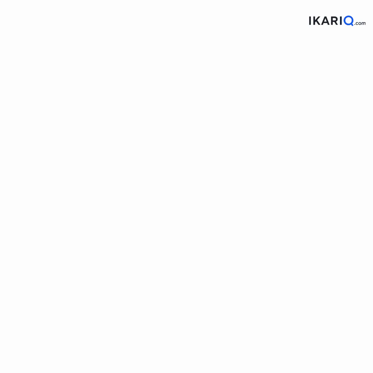 دار للبيع في الصالحية - 196 م² / 140,000,000 IQD
