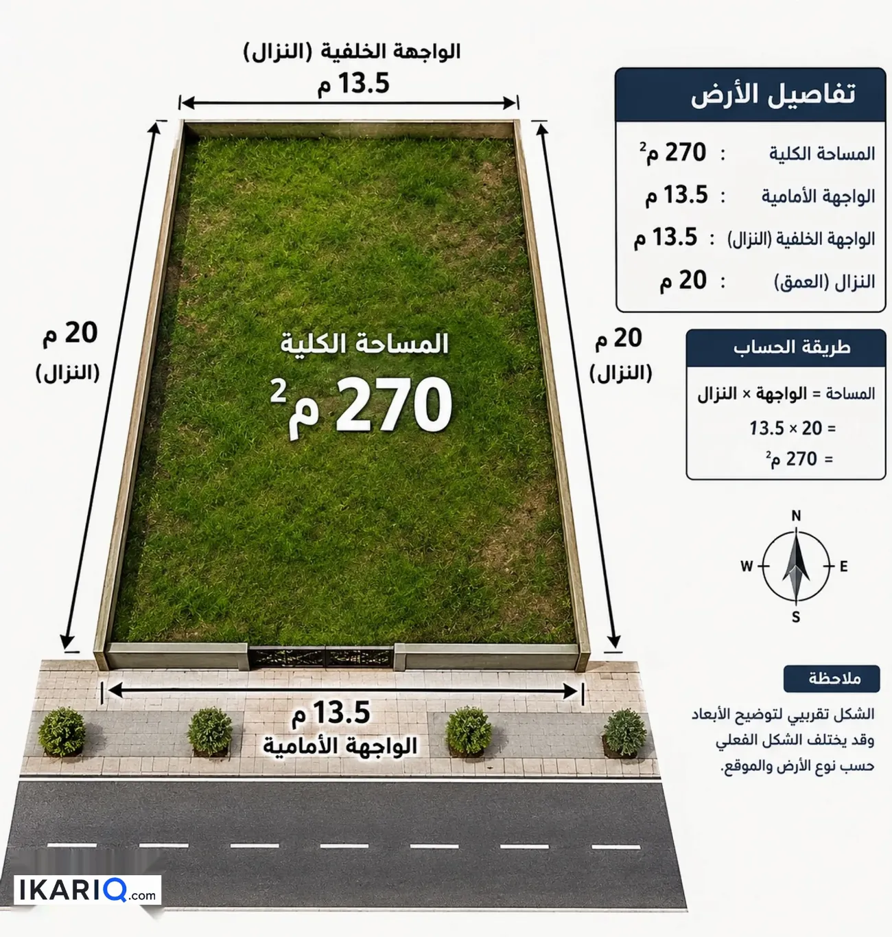 أرض للبيع في الشباب - 270 م² / 3,000,000 IQD