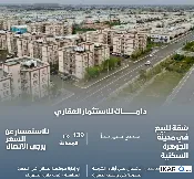 شقة للبيع في مجمع جوهرة البصرة - 139 م² / 200,000,000 IQD — صورة 2