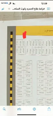 أرض للبيع في ابي الخصيب - 250 م² / 130,000,000 IQD — صورة 2