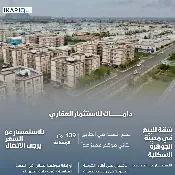 شقة للبيع في مجمع جوهرة البصرة - 139 م² / 188,000,000 IQD — صورة 3