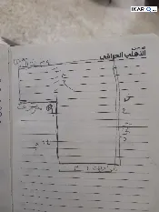 دار للبيع في الحرية - 174 م² / 321,000,000 IQD — صورة 2