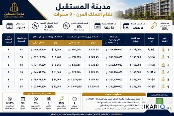 شقة للبيع في الغزالية - 104 م² / 220,218,750 IQD