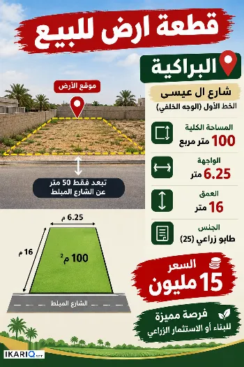أرض للبيع في الكوفة - 200 م² / 30,000,000 IQD