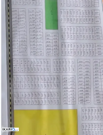 أرض للبيع في ياسين خريبط - 200 م² / 230,000,000 IQD