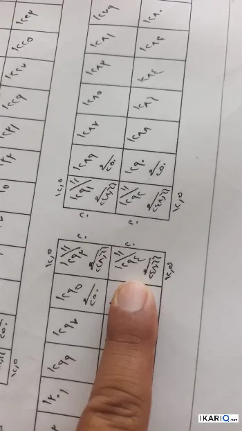 أرض للبيع في الحوطة - 122 م² / 23,000,000 IQD