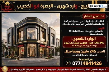 تجاري للبيع في ابي الخصيب - 8 م² / 245,000,000 IQD