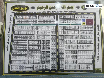 أرض للبيع في المنصورية - 150 م² / 35,000,000 IQD