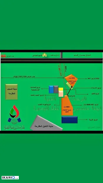 أرض للبيع في ابي الخصيب - 250 م² / 150,000,000 IQD